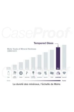 Huawei P40 Pro - Protection écran En Verre Trempé -Borcelle Store huawei p40 pro protection ecran en verre trempe 4