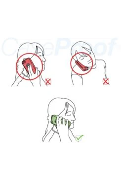 Samsung Galaxy S 20 FE 5G/4G - Coque Etanche & Antichoc - Série WATERPROOF -Borcelle Store samsung galaxy s 20 fe 5g4g coque etanche antichoc serie waterproof 12